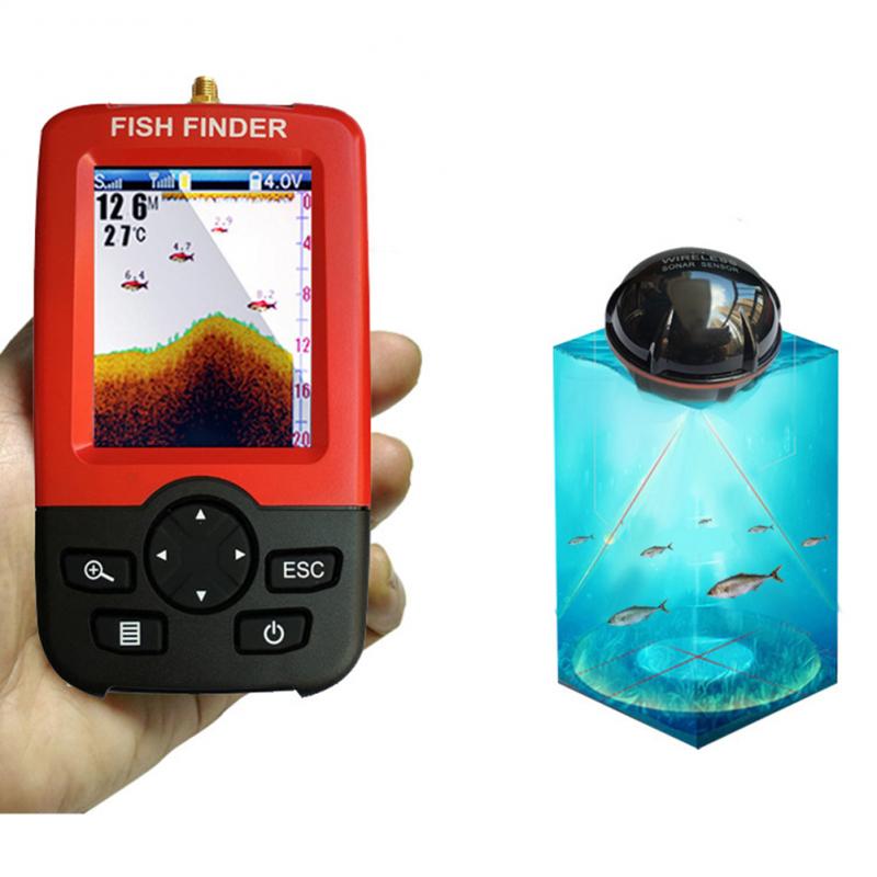 100M Sonar Sensörlü Taşınabili - Fish Finder Portable incelemesi ve fiyatı