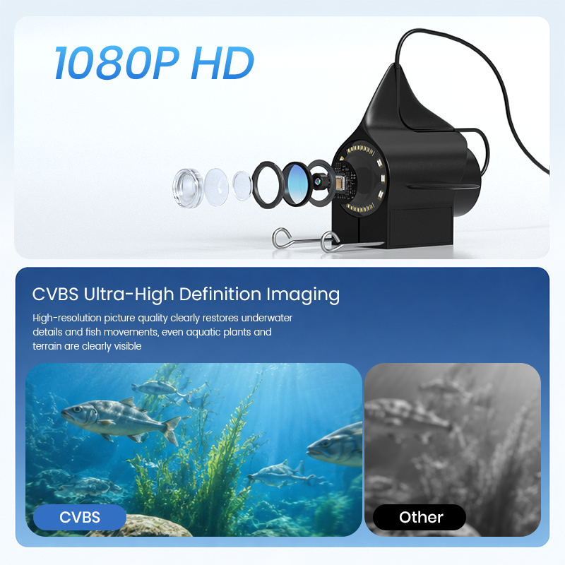 Su Altı Balıkçılık Kamerası 4. - Fish Finder Portable incelemesi ve fiyatı
